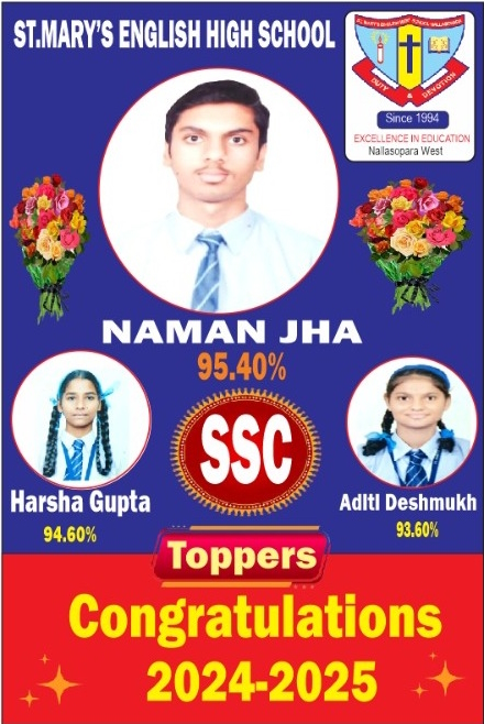Toppers List 2024 - 2025